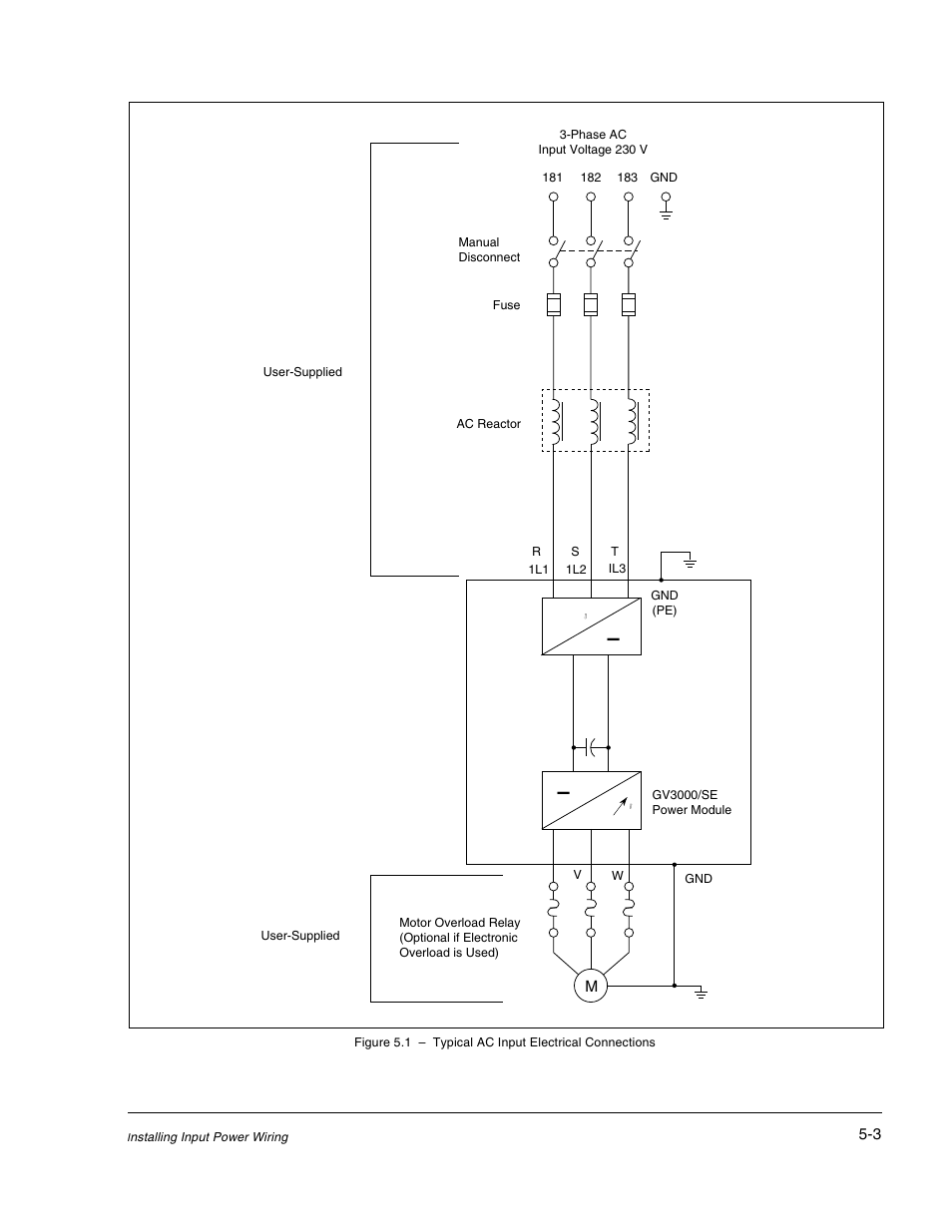 Rockwell Automation GV3000/SE AC Drive 1-20HP, 230VAC Ver. 6.04 Hdwe Ref, Install, Troubleshooting User Manual | Page 45 / 82