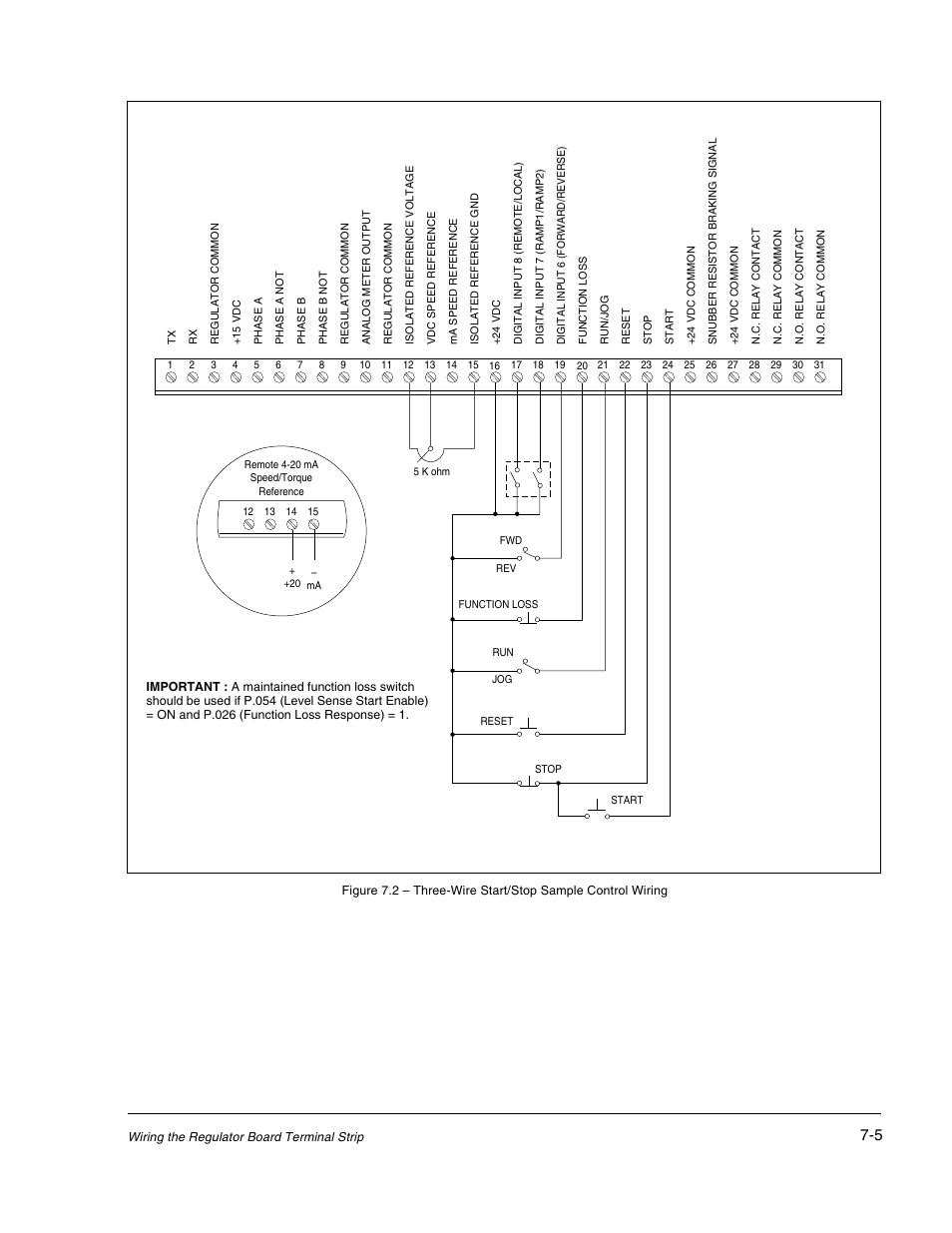 Rockwell Automation GV3000/SE AC Drive 1-20HP, 230VAC Ver. 6.04 Hdwe Ref, Install, Troubleshooting User Manual | Page 55 / 82