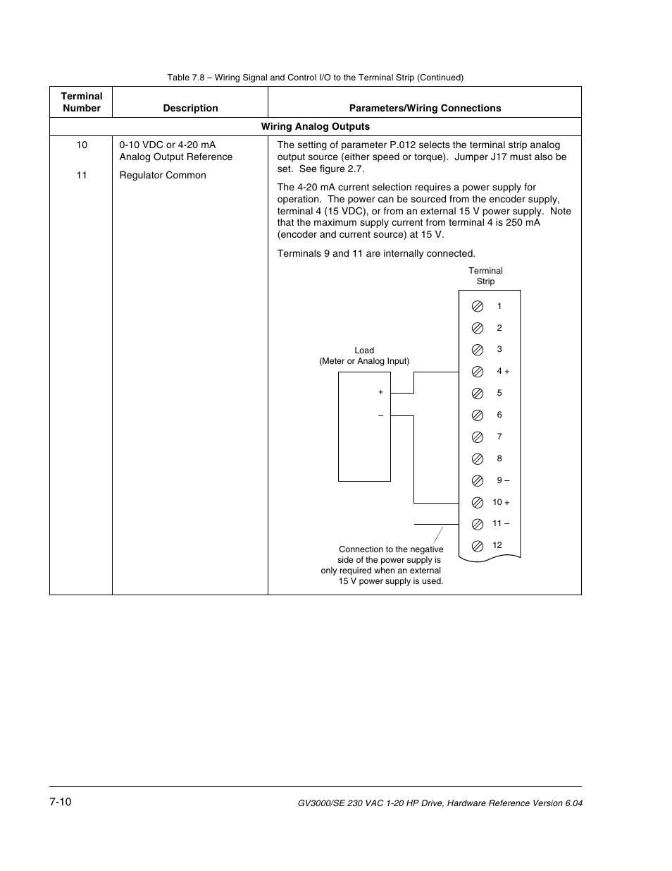 Rockwell Automation GV3000/SE AC Drive 1-20HP, 230VAC Ver. 6.04 Hdwe Ref, Install, Troubleshooting User Manual | Page 60 / 82
