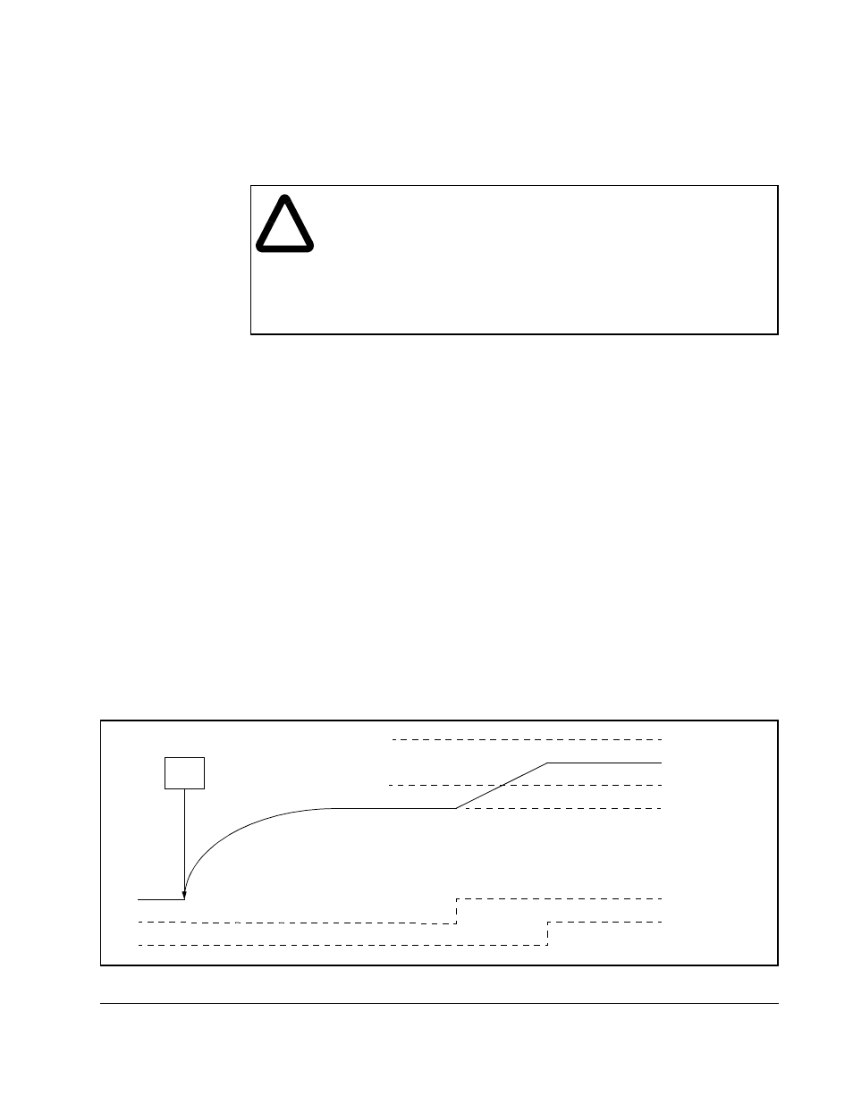 2 electrical description | Rockwell Automation SB3000 AC Power Modules User Manual | Page 15 / 88