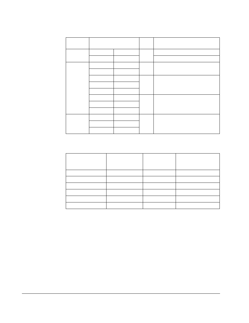 3 power module faults and warnings | Rockwell Automation SB3000 AC Power Modules User Manual | Page 42 / 88