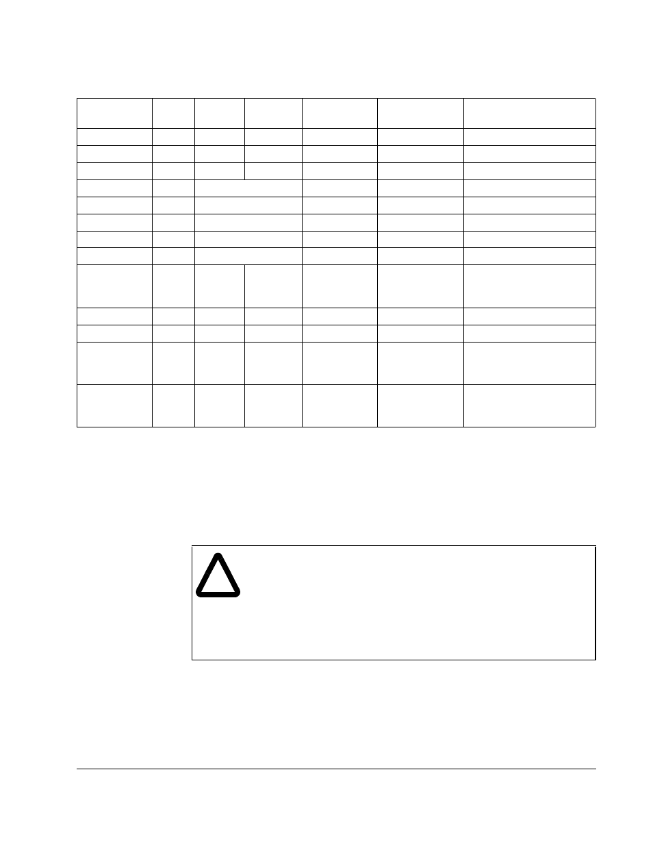 Rockwell Automation SB3000 AC Power Modules User Manual | Page 53 / 88