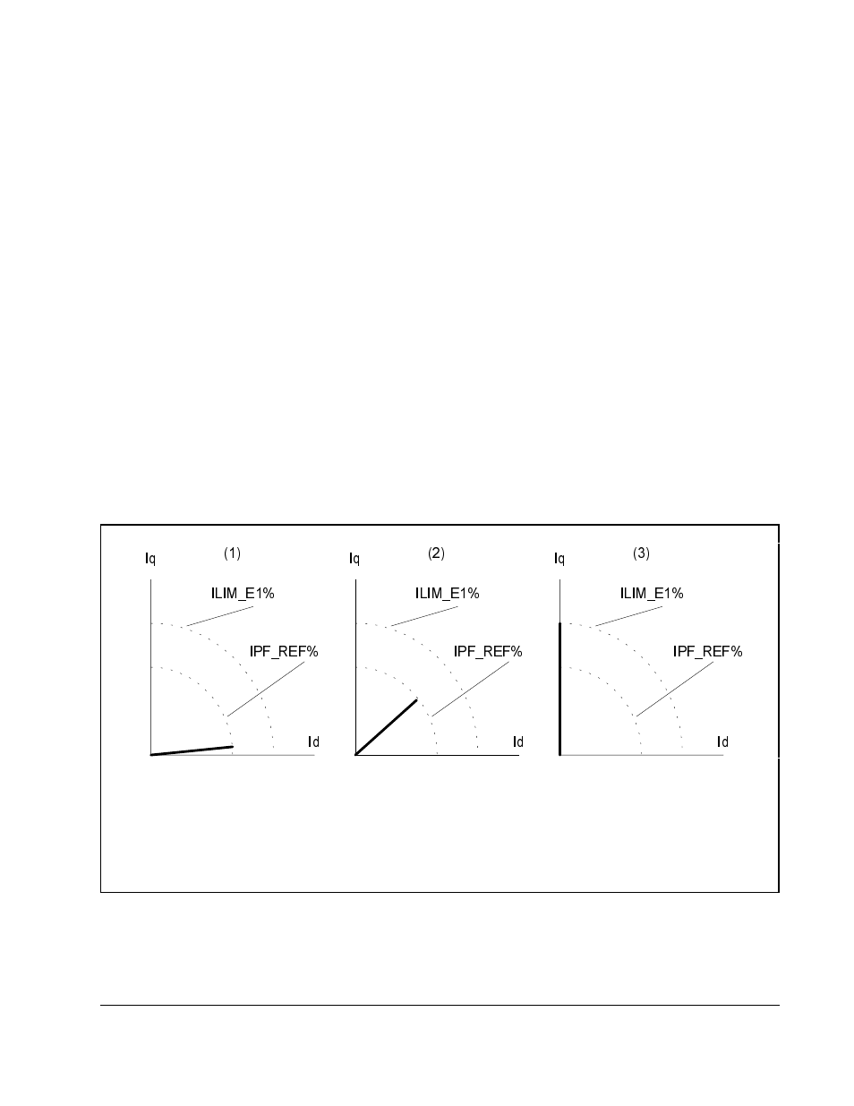 Rockwell Automation SB3000 AC Power Modules User Manual | Page 69 / 88