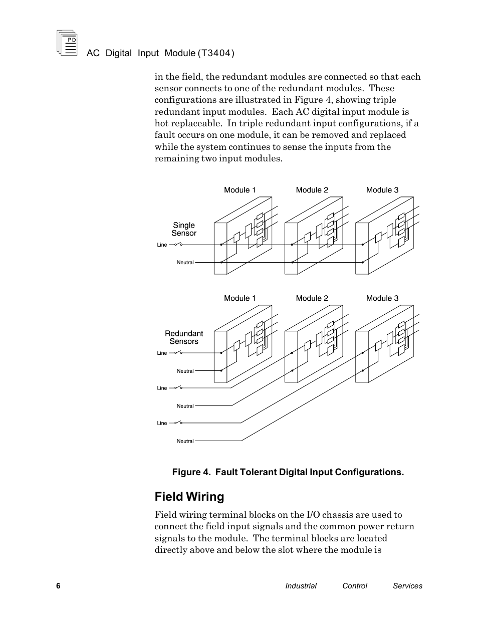 Field wiring | Rockwell Automation T3404 ICS Regent AC Digital Input Module 110 VAC User Manual | Page 6 / 16