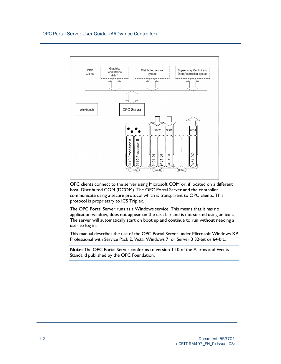 Rockwell Automation AADvance Controller OPC Portal Server User Manual | Page 10 / 36