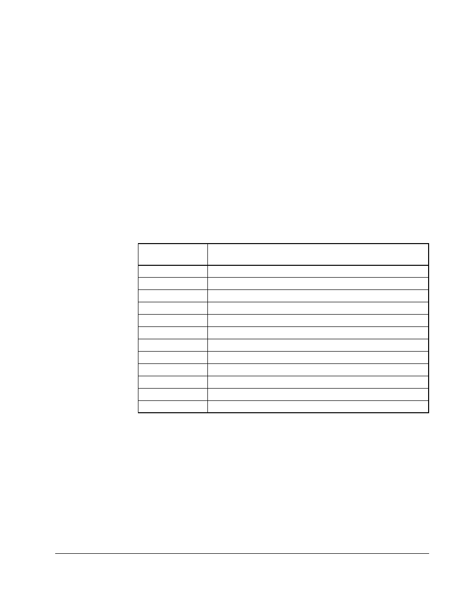 Rockwell Automation SA500 Diagnostics, Troubleshooting Guide User Manual | Page 31 / 58