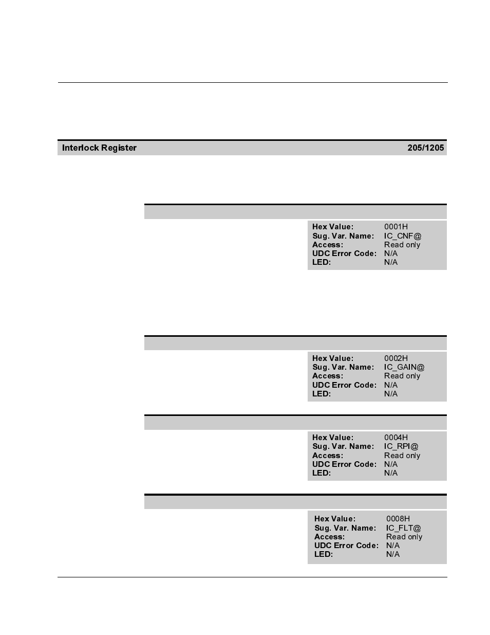 Ppendix, Interlock register | Rockwell Automation SA500 Diagnostics, Troubleshooting Guide User Manual | Page 43 / 58