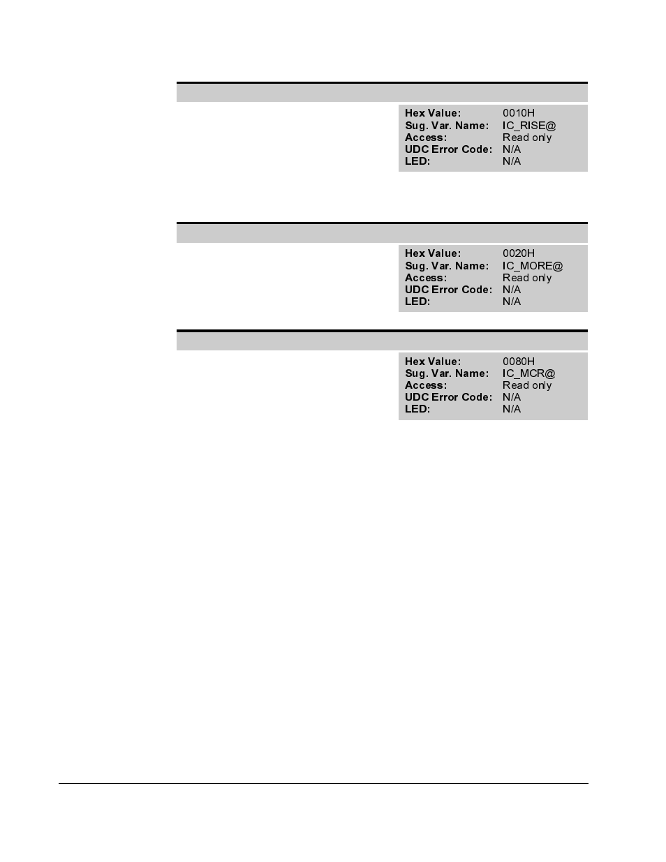 Rockwell Automation SA500 Diagnostics, Troubleshooting Guide User Manual | Page 44 / 58