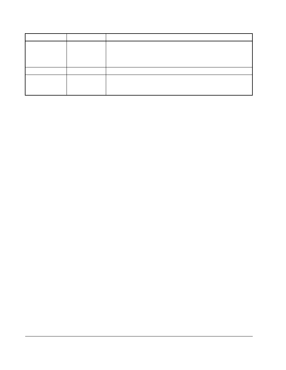 Rockwell Automation SA500 Diagnostics, Troubleshooting Guide User Manual | Page 48 / 58