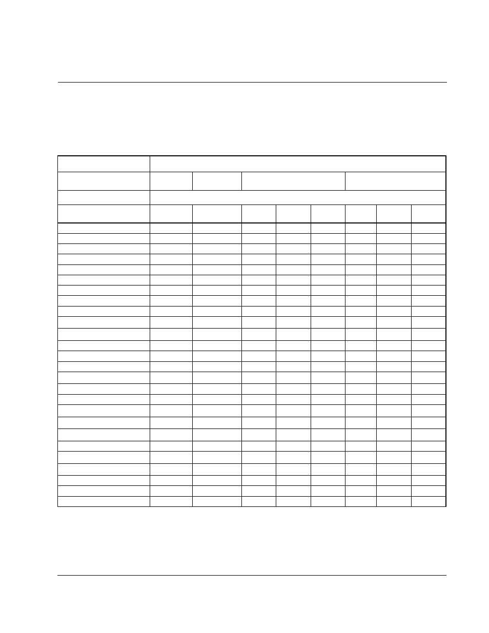 Ppendix, Automax programming executive access levels | Rockwell Automation SA500 Diagnostics, Troubleshooting Guide User Manual | Page 51 / 58