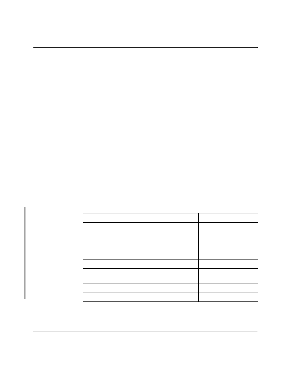 Hapter, Introduction, 1 related publications | Rockwell Automation SA500 Diagnostics, Troubleshooting Guide User Manual | Page 9 / 58