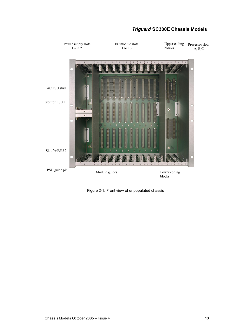 Triguard sc300e chassis models | Rockwell Automation Chassis Models User Manual | Page 13 / 23