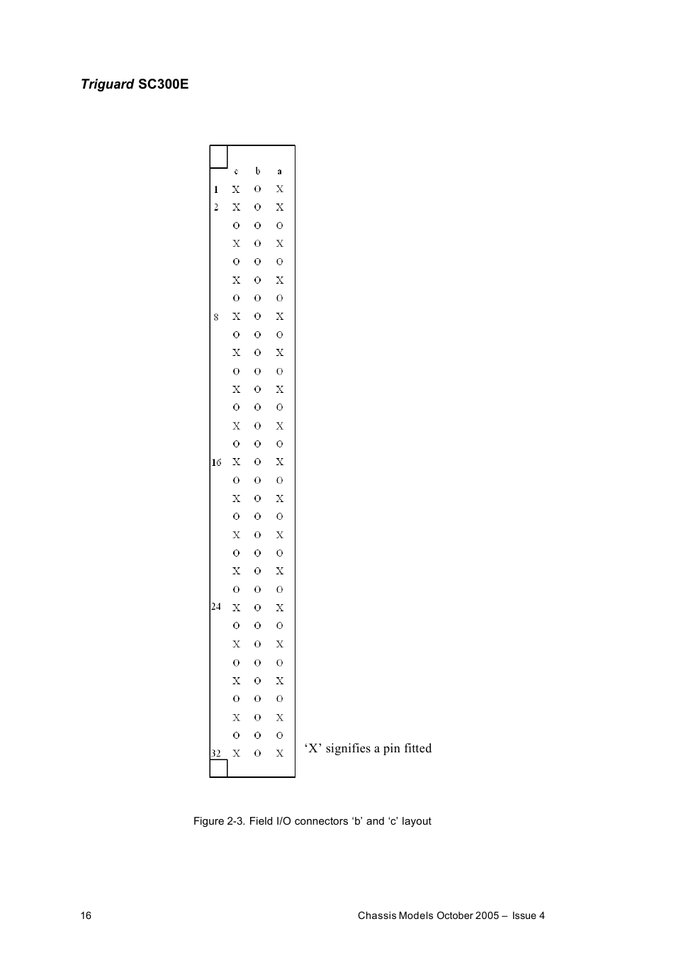 Rockwell Automation Chassis Models User Manual | Page 16 / 23