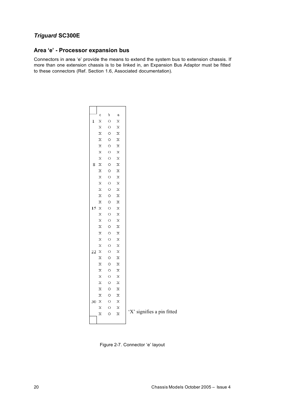 Rockwell Automation Chassis Models User Manual | Page 20 / 23