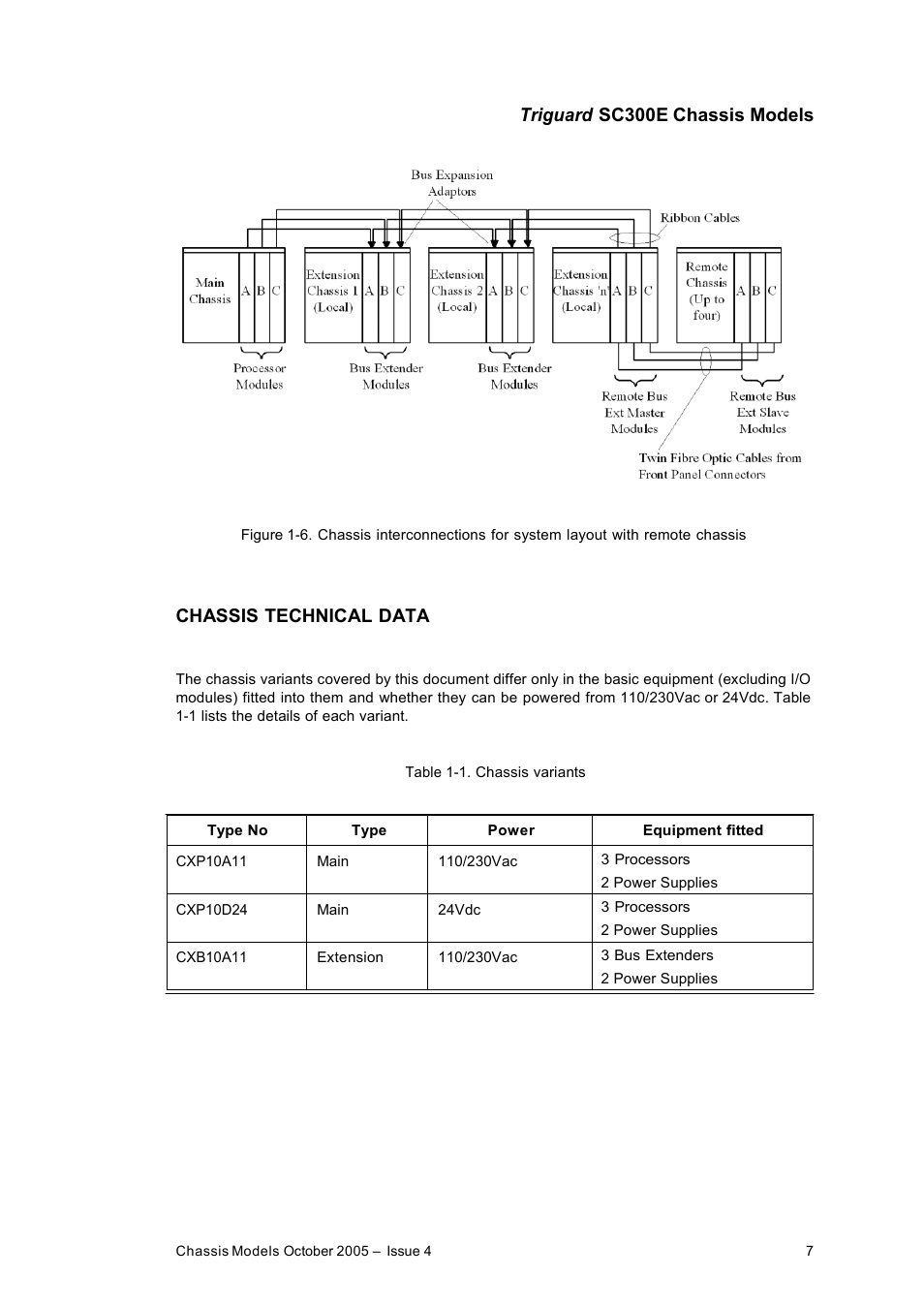 Rockwell Automation Chassis Models User Manual | Page 7 / 23