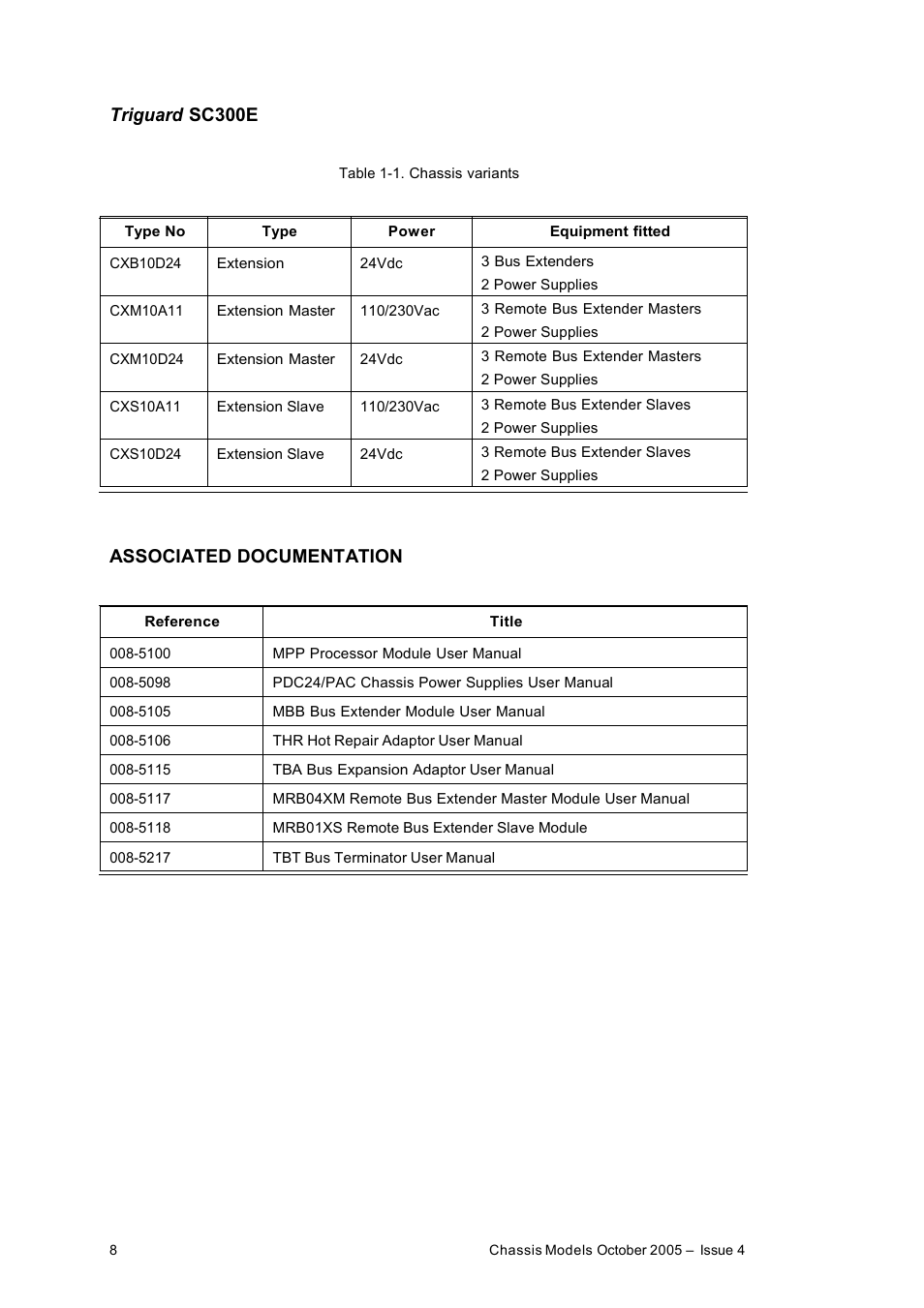 Rockwell Automation Chassis Models User Manual | Page 8 / 23