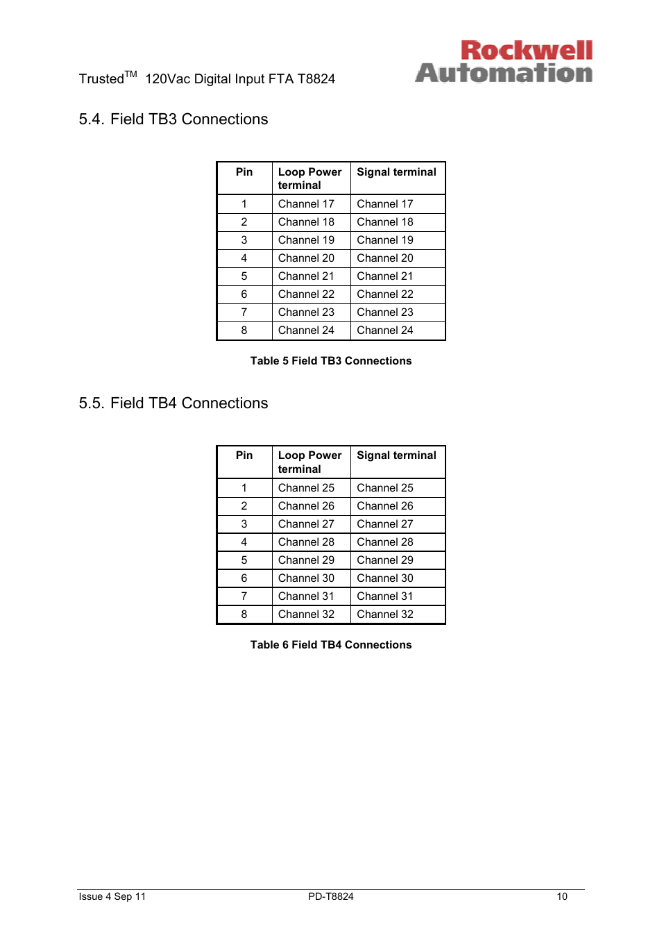 Field tb3 connections, Field tb4 connections, Trusted | Rockwell Automation T8824 Trusted 40 Channel 120V ac Digital Input FTA User Manual | Page 10 / 15