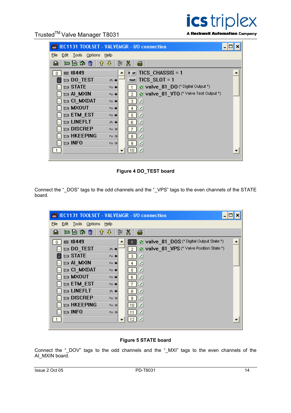 Figure 7 ci_mxdat board, Figure 8 mxdat board, Trusted | Valve manager t8031 | Rockwell Automation T8031  Trusted Valve Manager User Manual | Page 14 / 50