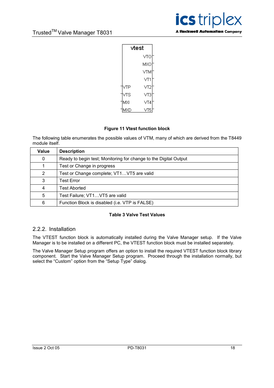 Installation, Valve test permissive (vtp), Figure 14 vtest fbd program | Trusted, Valve manager t8031 | Rockwell Automation T8031  Trusted Valve Manager User Manual | Page 18 / 50