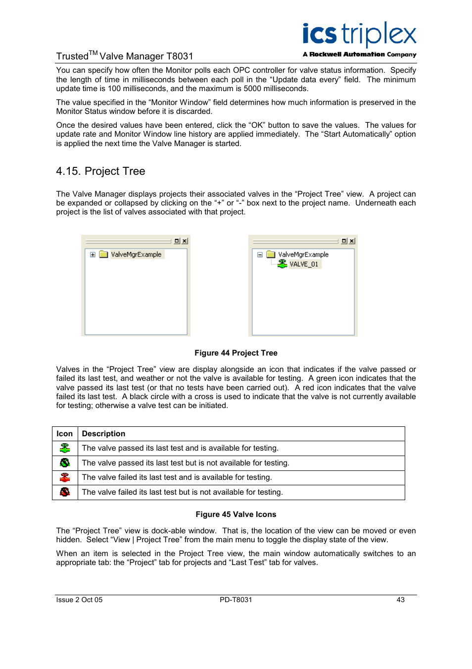 Project tree, Last test view, Figure 47 last test view | Figure 48 valve test failure, Trusted, Valve manager t8031 | Rockwell Automation T8031  Trusted Valve Manager User Manual | Page 43 / 50