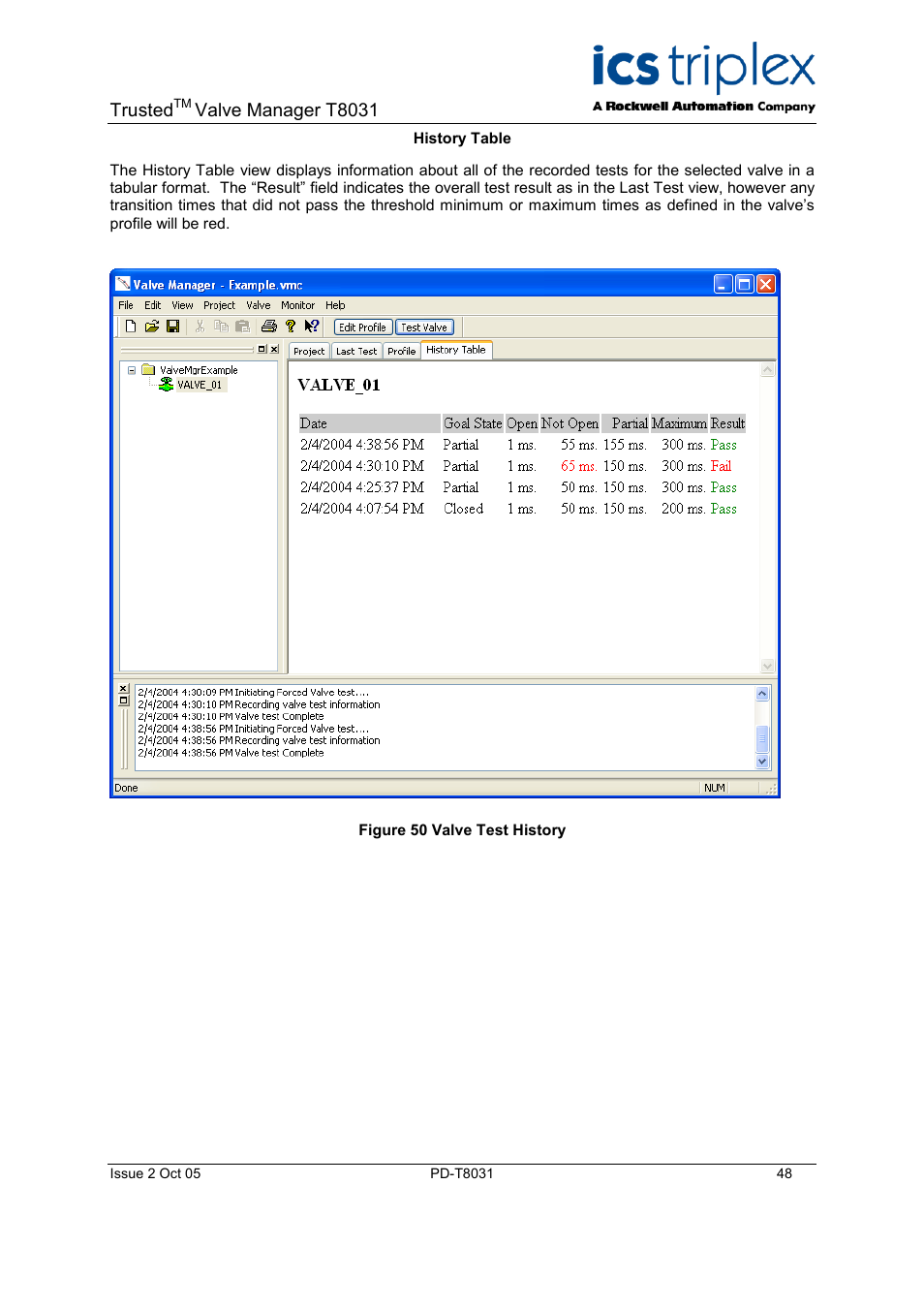 Tables, Trusted, Valve manager t8031 | Rockwell Automation T8031  Trusted Valve Manager User Manual | Page 48 / 50