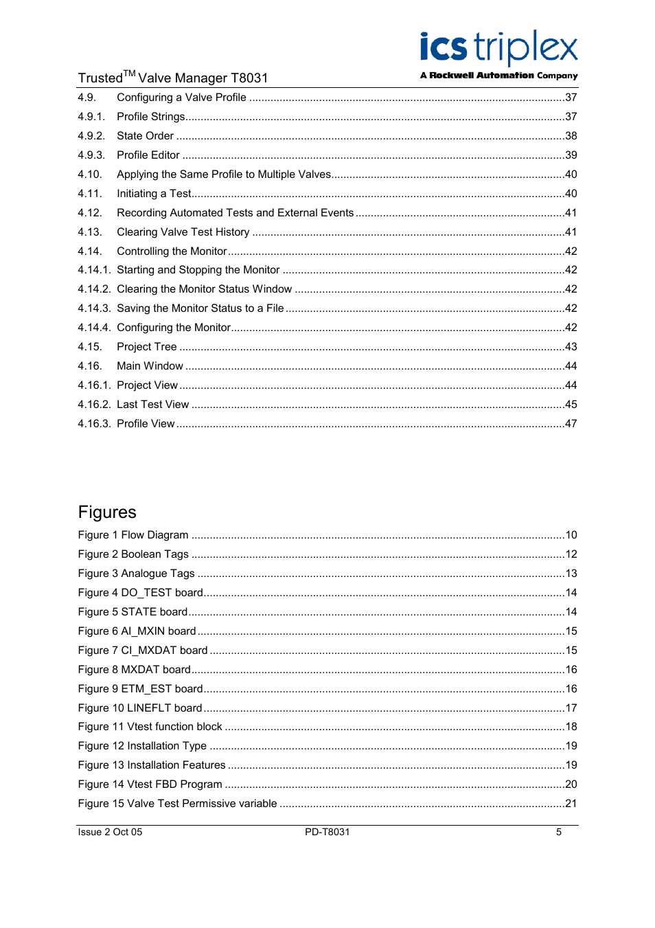 Figures | Rockwell Automation T8031  Trusted Valve Manager User Manual | Page 5 / 50