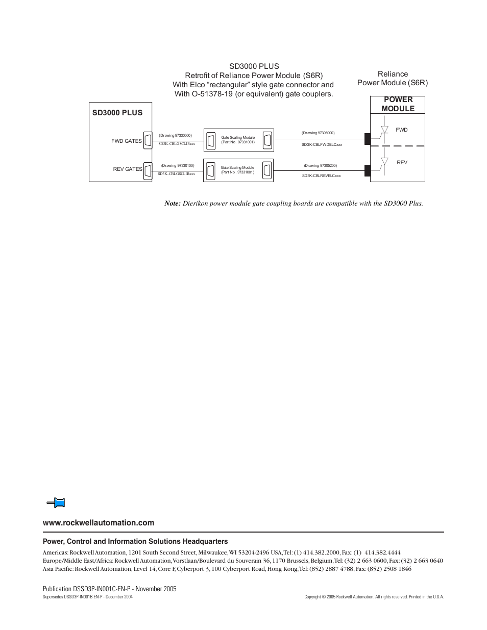 Pub. no. - date | Rockwell Automation SD3000 PLUS DC Drive Regulator User Manual | Page 10 / 10