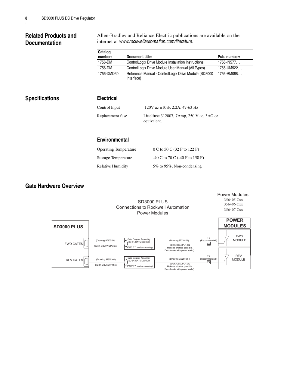 Related products and documentation, Specifications, Gate hardware overview | Rockwell Automation SD3000 PLUS DC Drive Regulator User Manual | Page 8 / 10