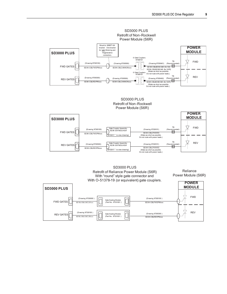 Rockwell Automation SD3000 PLUS DC Drive Regulator User Manual | Page 9 / 10