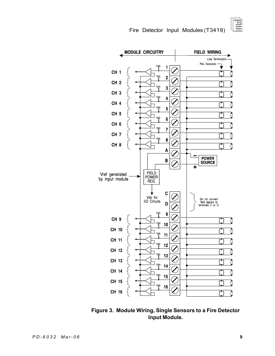 Rockwell Automation T3419 ICS Regent Fire Detector Input User Manual | Page 9 / 21