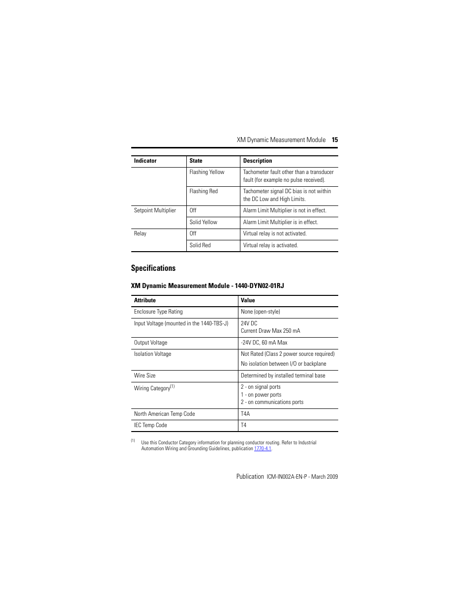 Specifications | Rockwell Automation 1440-DYN02-01RJ XM Dynamic Measurement Module User Manual | Page 15 / 20