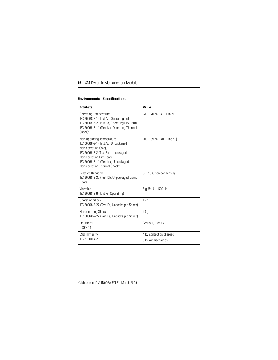 Rockwell Automation 1440-DYN02-01RJ XM Dynamic Measurement Module User Manual | Page 16 / 20