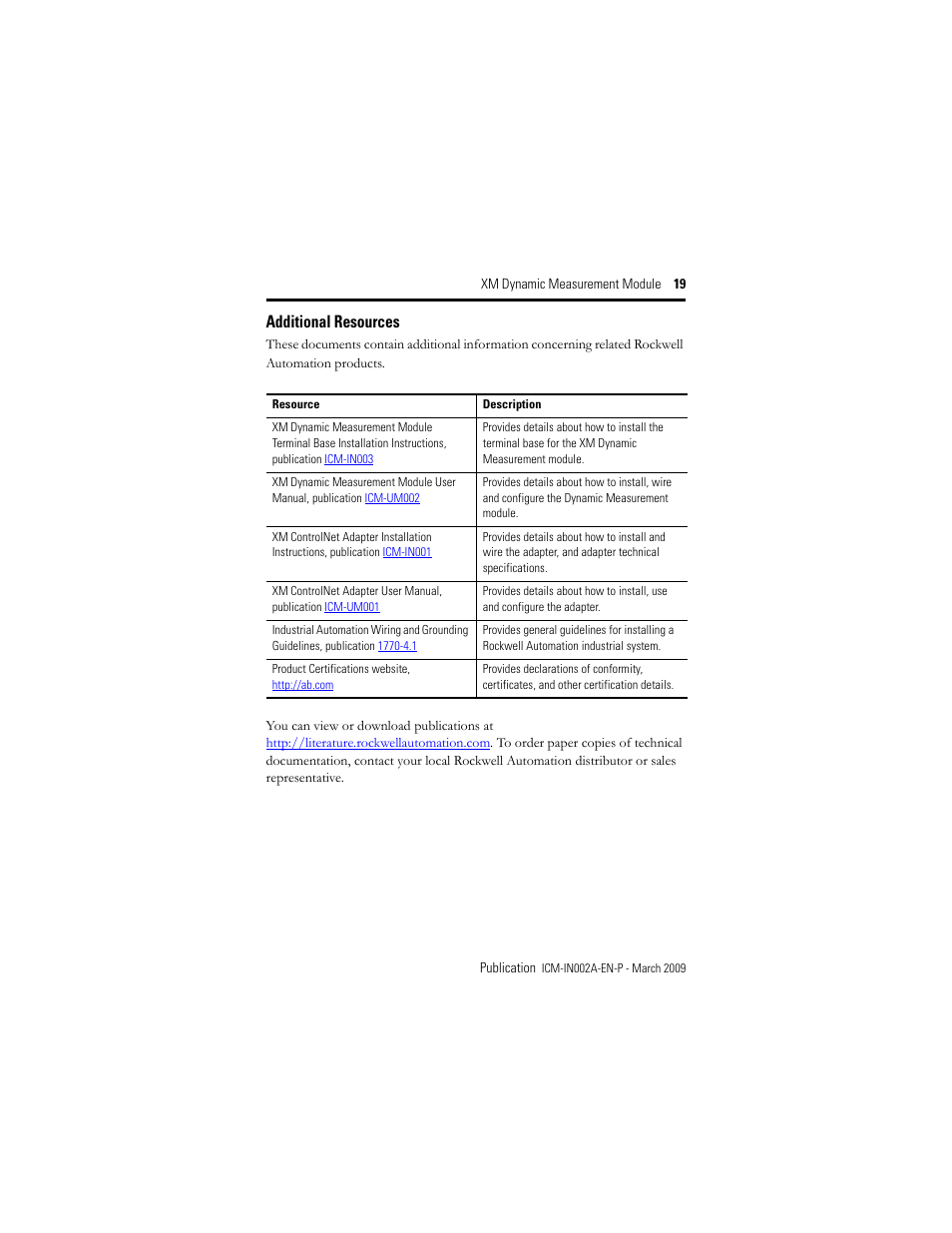 Additional resources | Rockwell Automation 1440-DYN02-01RJ XM Dynamic Measurement Module User Manual | Page 19 / 20