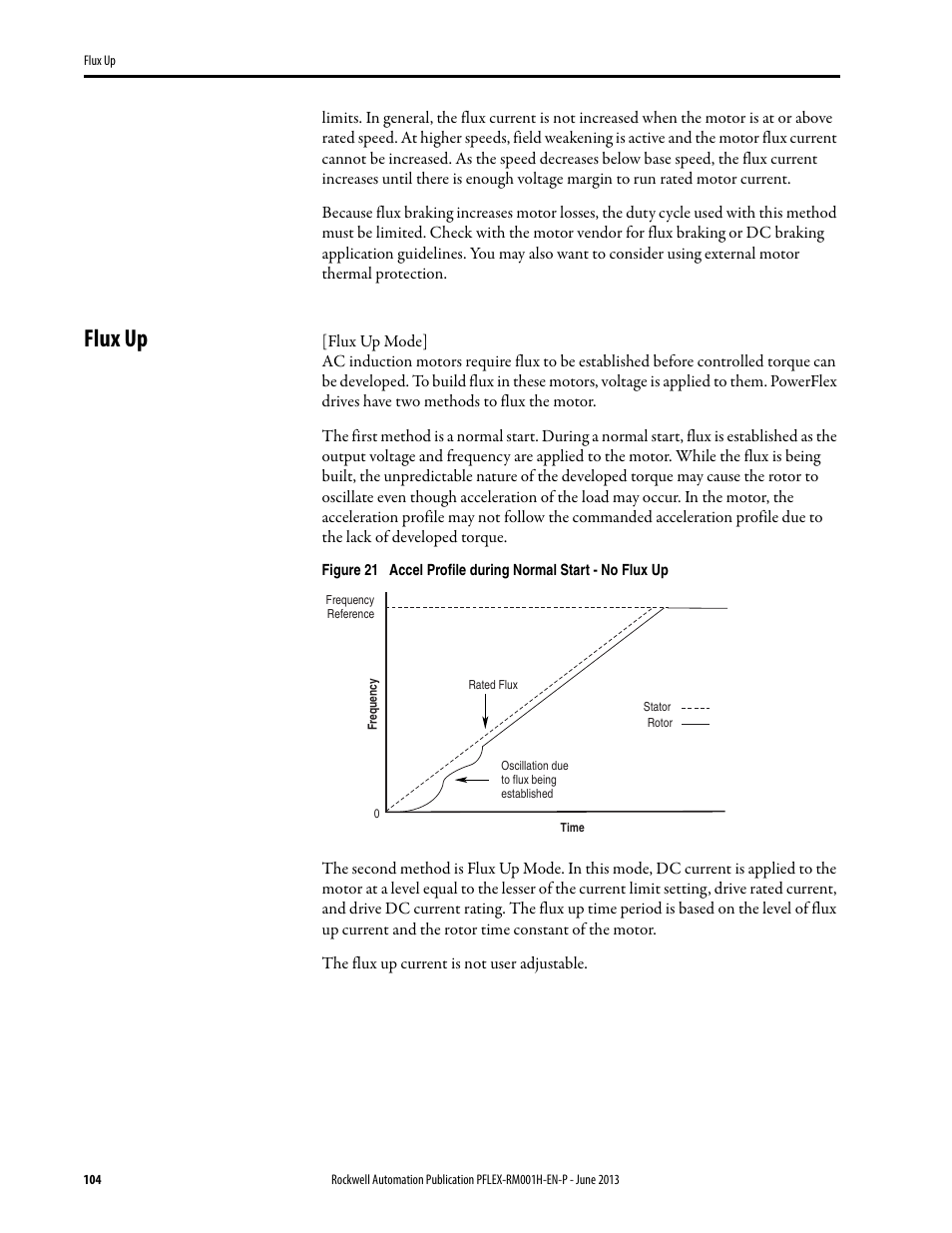 Flux up | Rockwell Automation 20B PowerFlex 70, PowerFlex 700 Reference Manual User Manual | Page 104 / 214