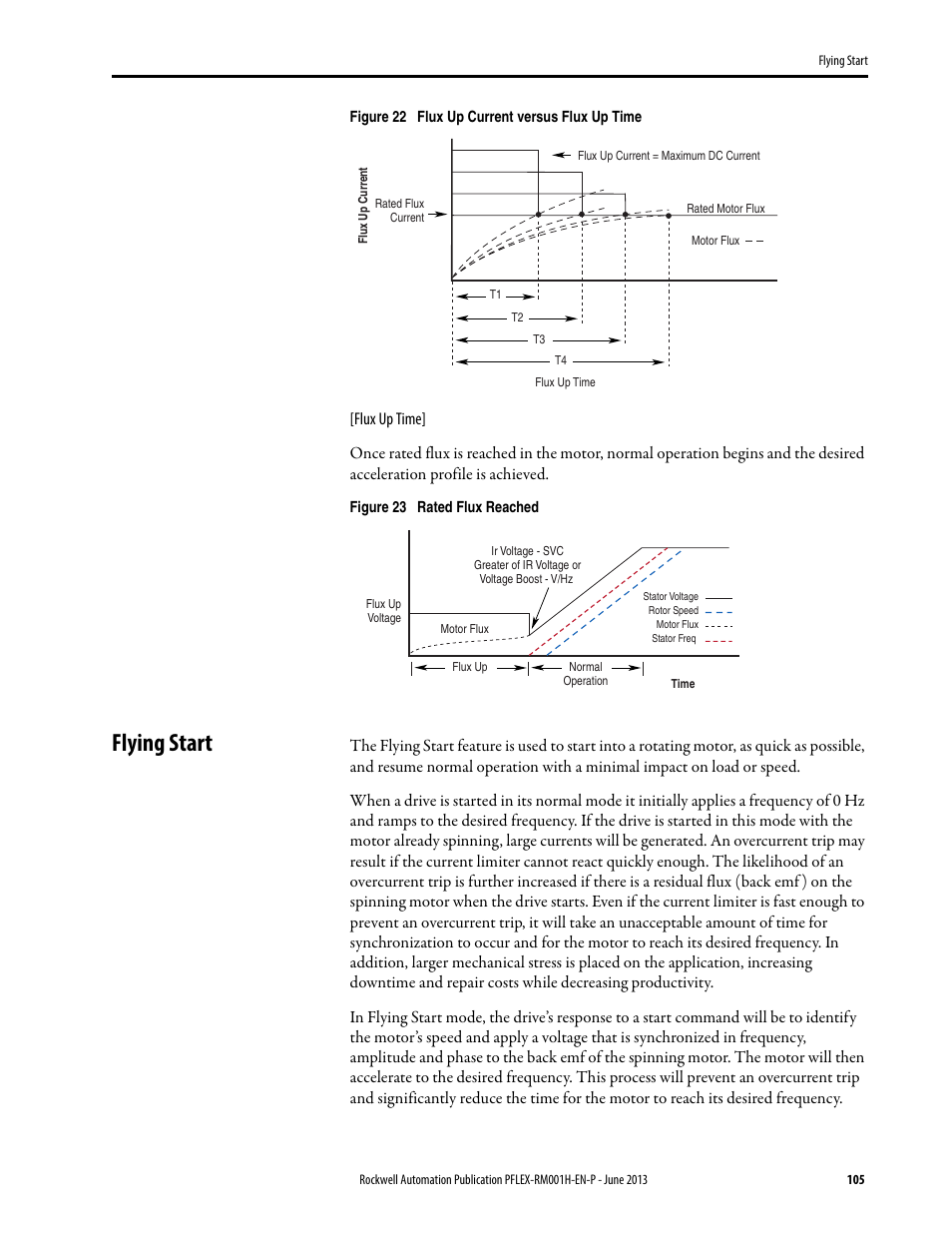 Flying start | Rockwell Automation 20B PowerFlex 70, PowerFlex 700 Reference Manual User Manual | Page 105 / 214