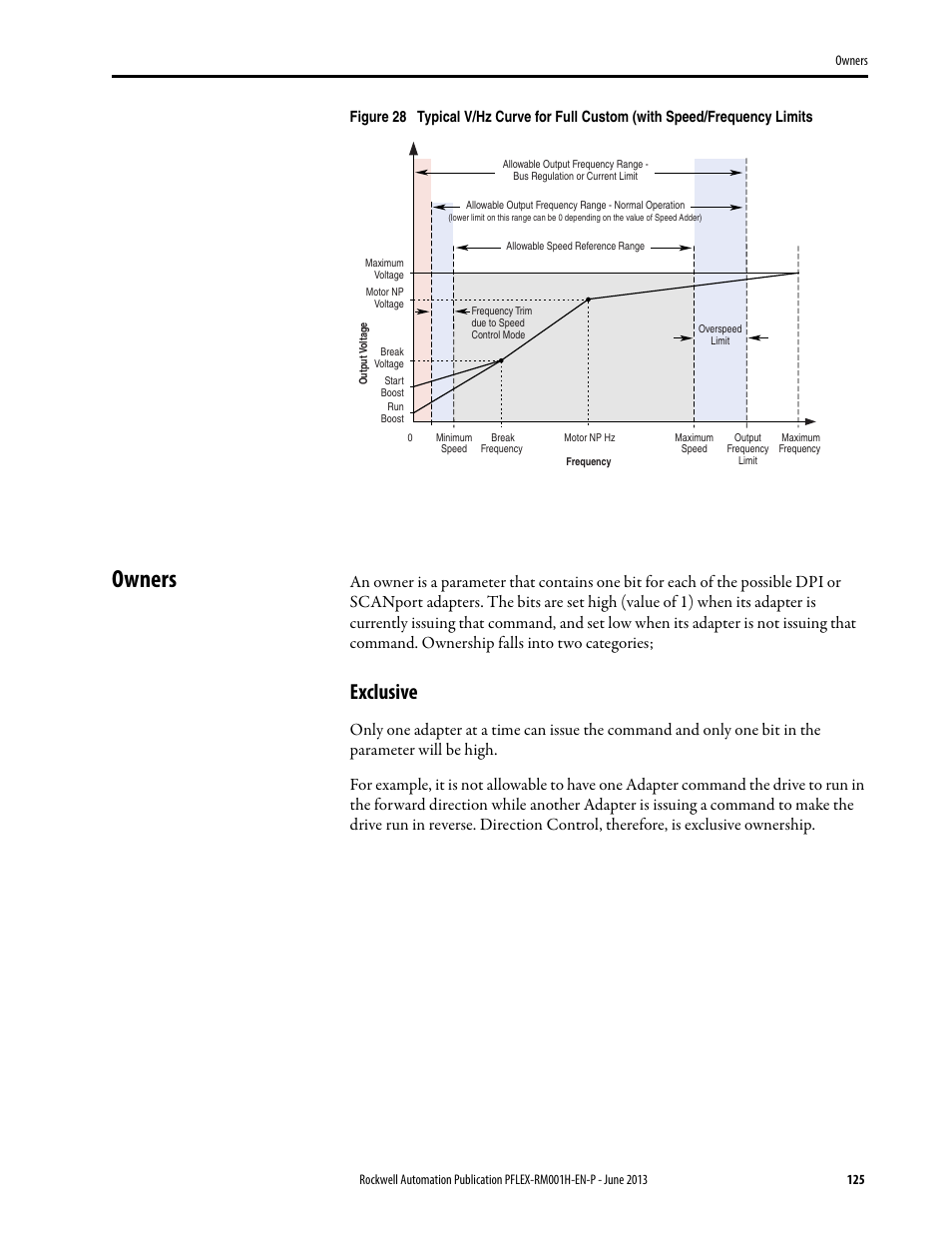 Owners, Exclusive | Rockwell Automation 20B PowerFlex 70, PowerFlex 700 Reference Manual User Manual | Page 125 / 214