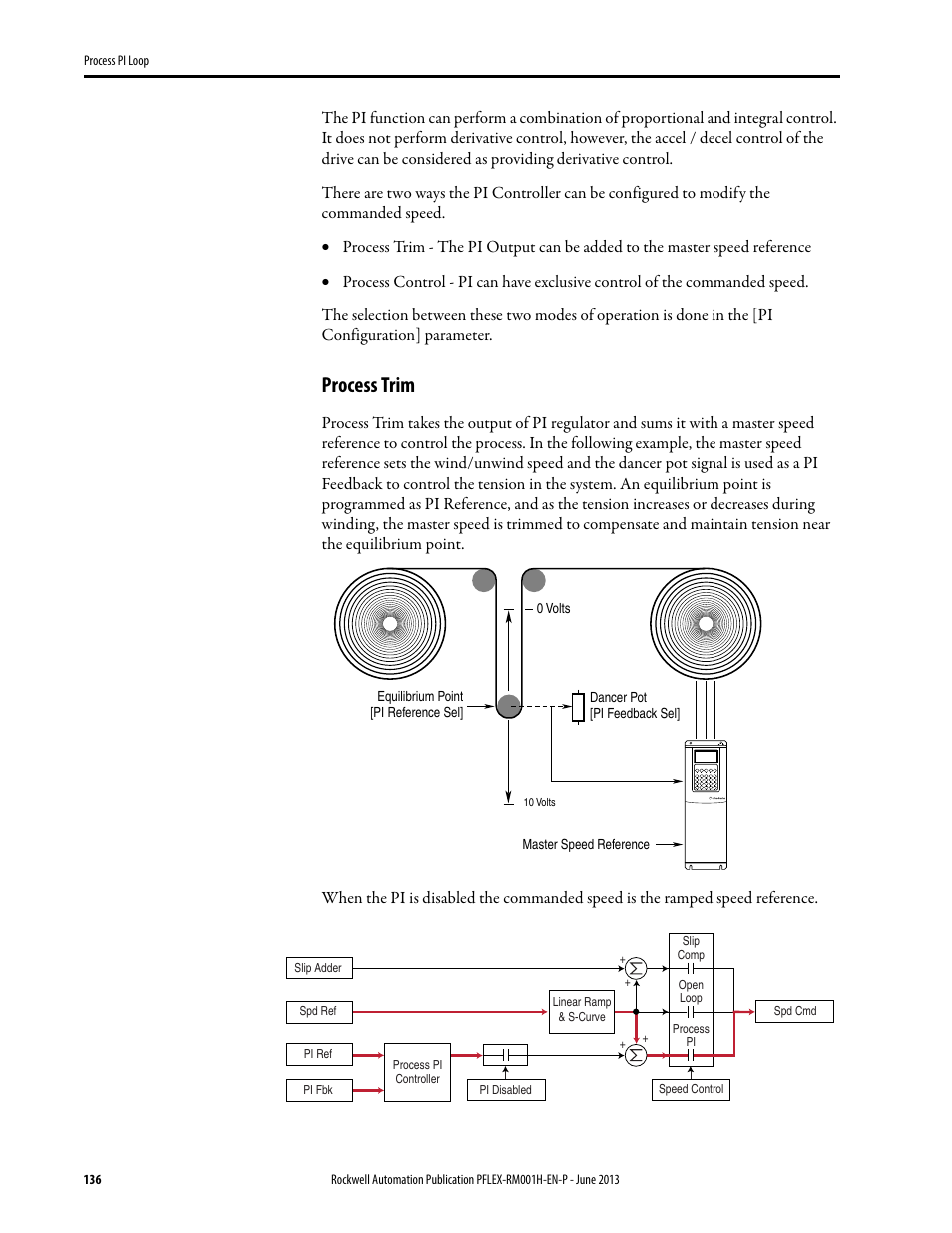 Process trim | Rockwell Automation 20B PowerFlex 70, PowerFlex 700 Reference Manual User Manual | Page 136 / 214