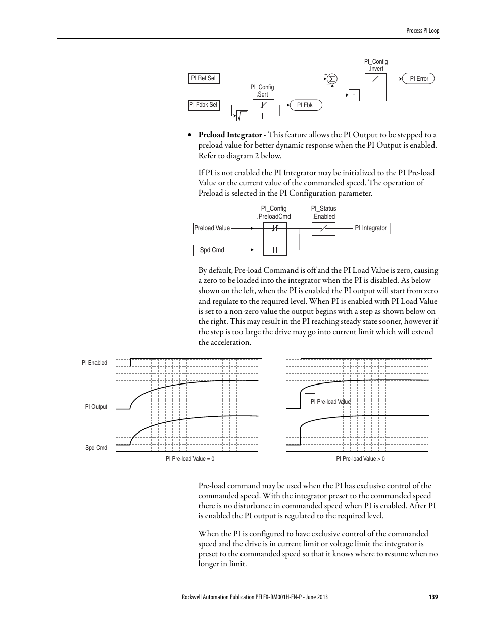 Rockwell Automation 20B PowerFlex 70, PowerFlex 700 Reference Manual User Manual | Page 139 / 214