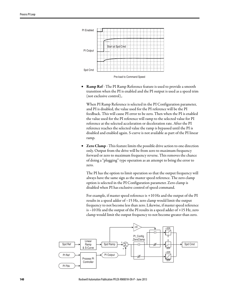 Rockwell Automation 20B PowerFlex 70, PowerFlex 700 Reference Manual User Manual | Page 140 / 214