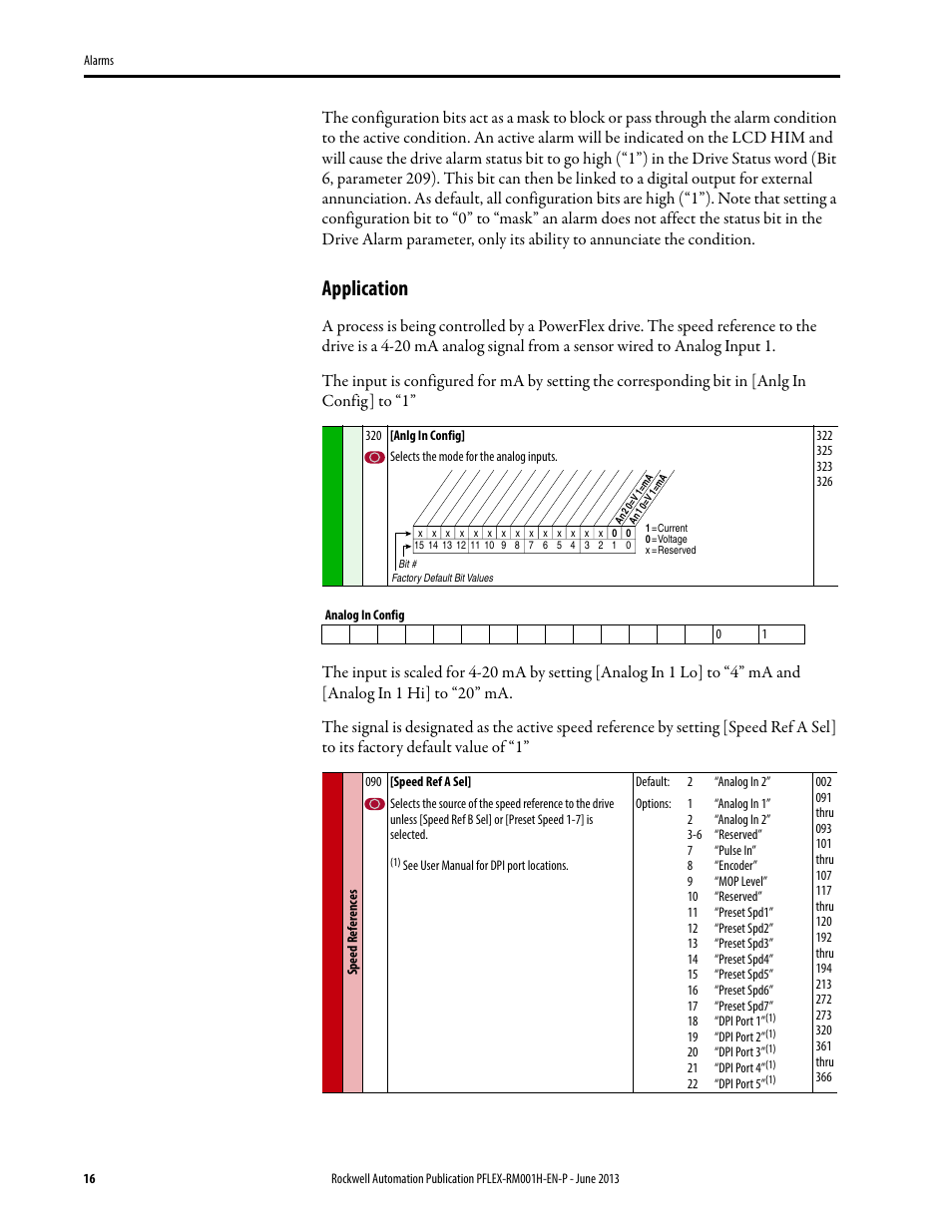 Application | Rockwell Automation 20B PowerFlex 70, PowerFlex 700 Reference Manual User Manual | Page 16 / 214