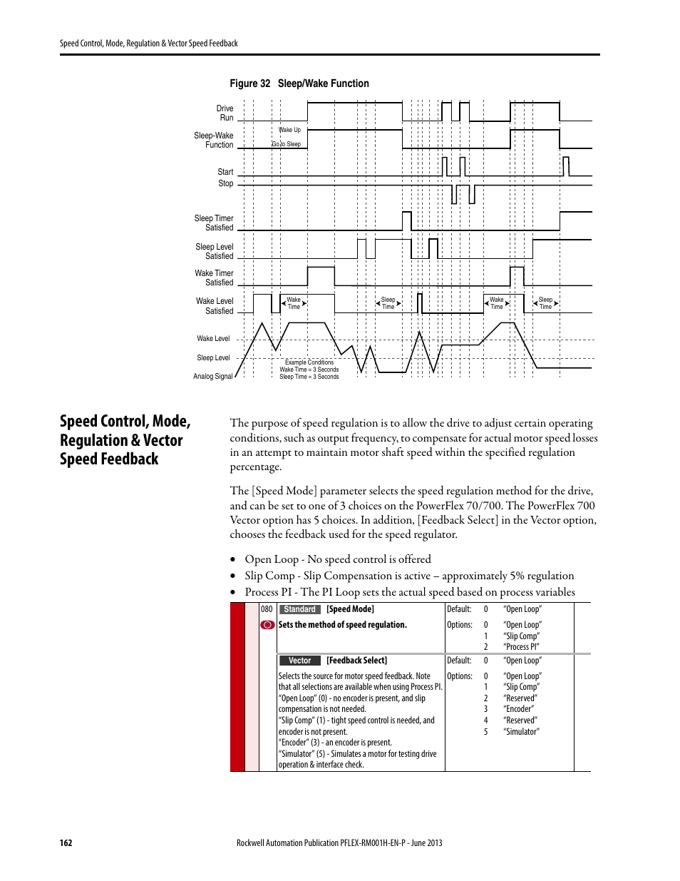 Rockwell Automation 20B PowerFlex 70, PowerFlex 700 Reference Manual User Manual | Page 162 / 214