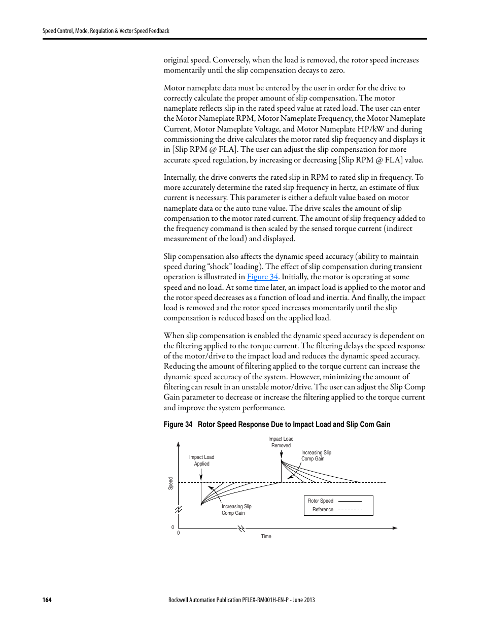 Rockwell Automation 20B PowerFlex 70, PowerFlex 700 Reference Manual User Manual | Page 164 / 214