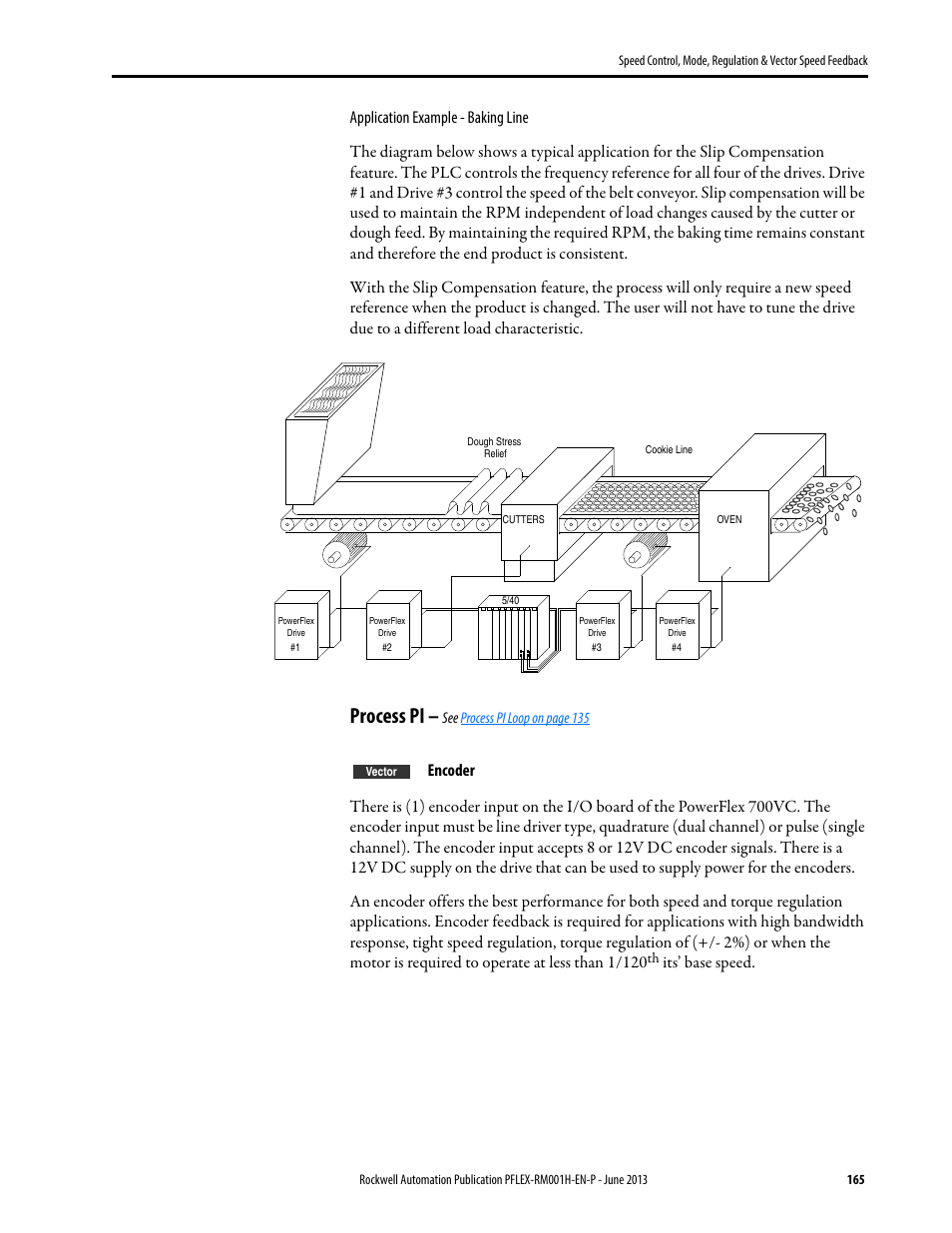 Process pi, Its’ base speed | Rockwell Automation 20B PowerFlex 70, PowerFlex 700 Reference Manual User Manual | Page 165 / 214