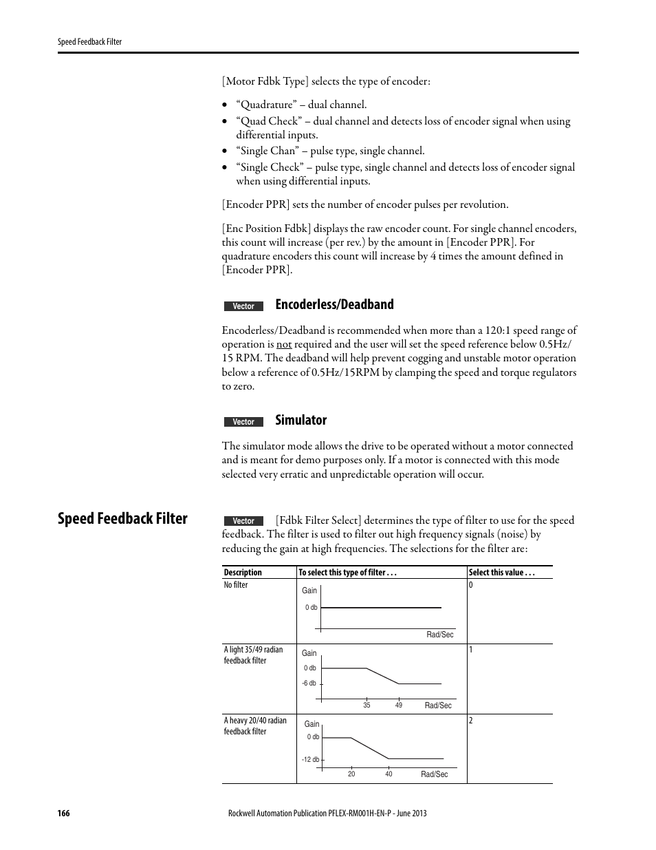 Speed feedback filter, Encoderless/deadband, Simulator | Rockwell Automation 20B PowerFlex 70, PowerFlex 700 Reference Manual User Manual | Page 166 / 214