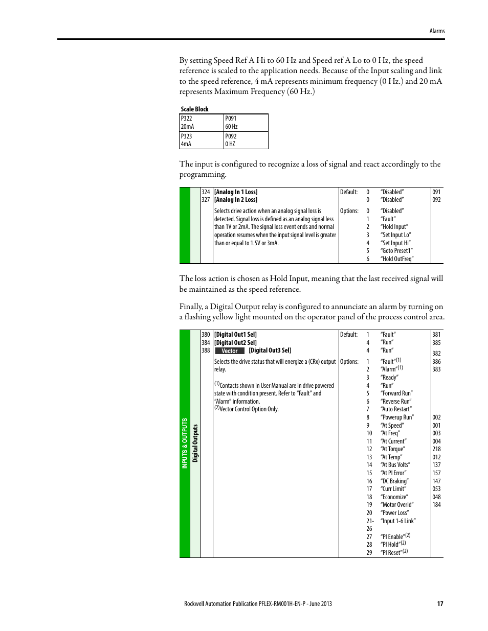 Rockwell Automation 20B PowerFlex 70, PowerFlex 700 Reference Manual User Manual | Page 17 / 214