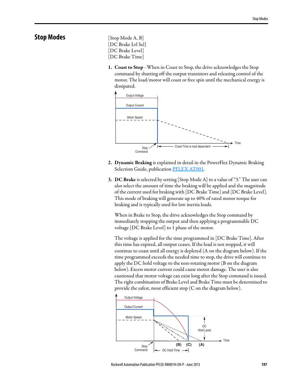 Stop modes | Rockwell Automation 20B PowerFlex 70, PowerFlex 700 Reference Manual User Manual | Page 197 / 214