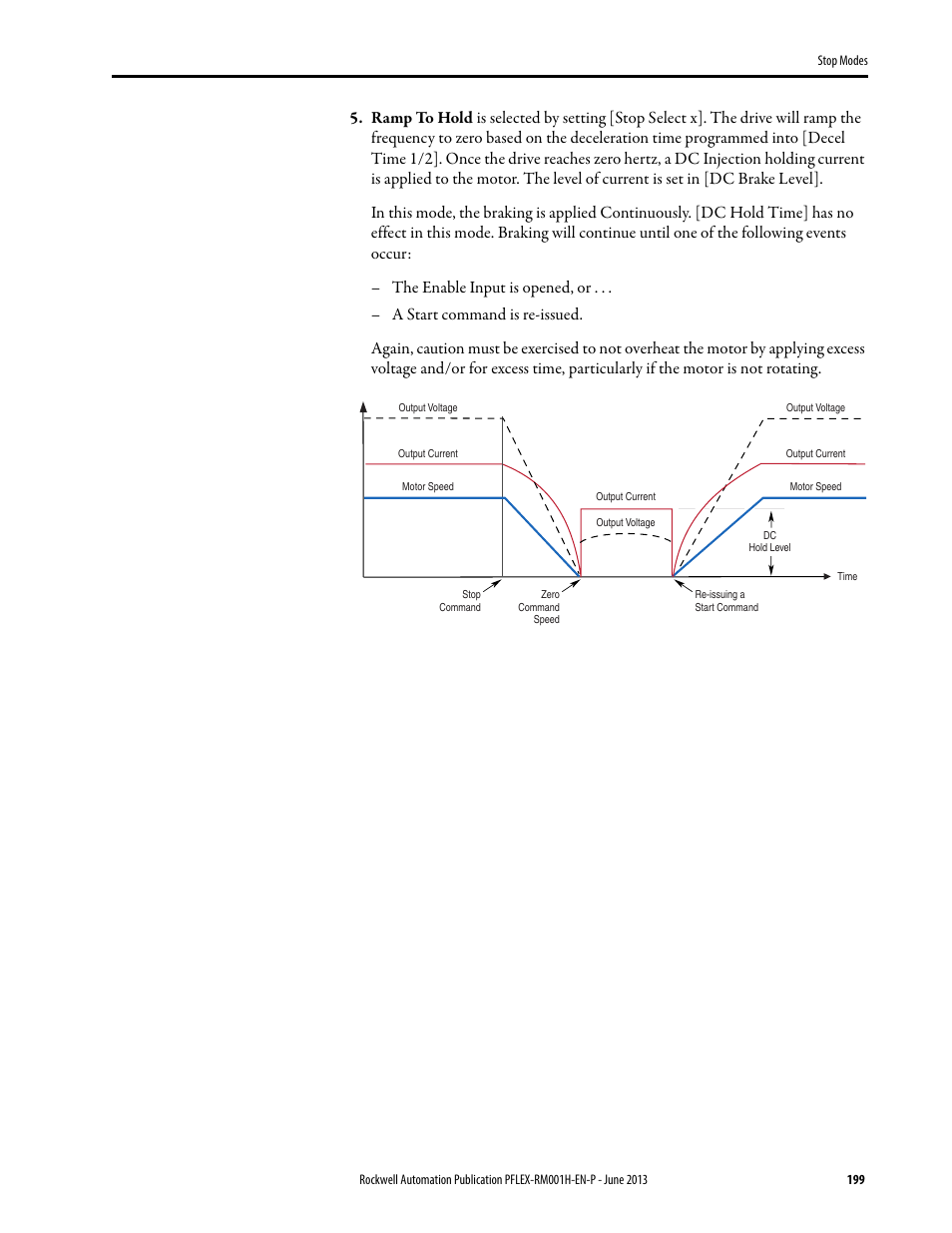 Rockwell Automation 20B PowerFlex 70, PowerFlex 700 Reference Manual User Manual | Page 199 / 214