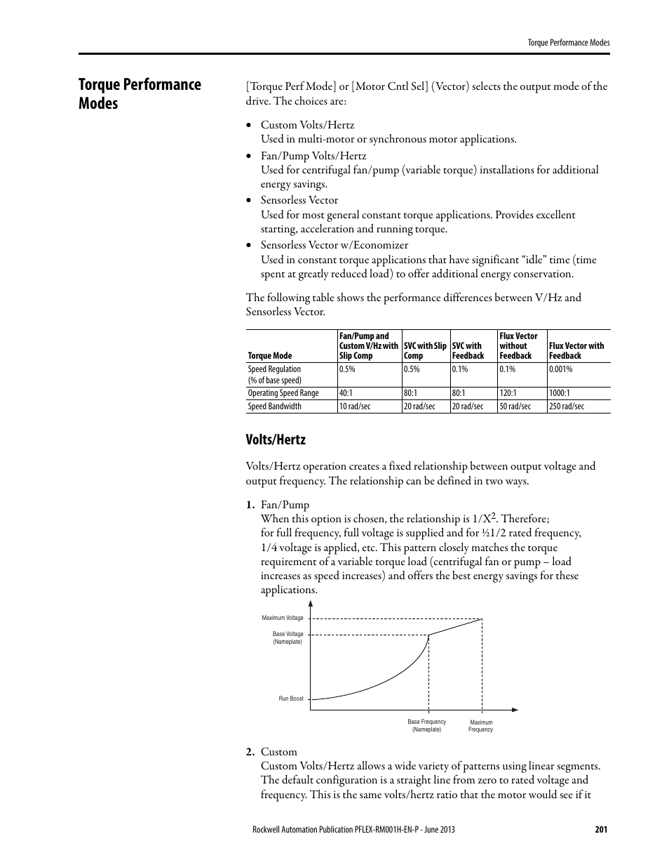 Torque performance modes, Volts/hertz | Rockwell Automation 20B PowerFlex 70, PowerFlex 700 Reference Manual User Manual | Page 201 / 214