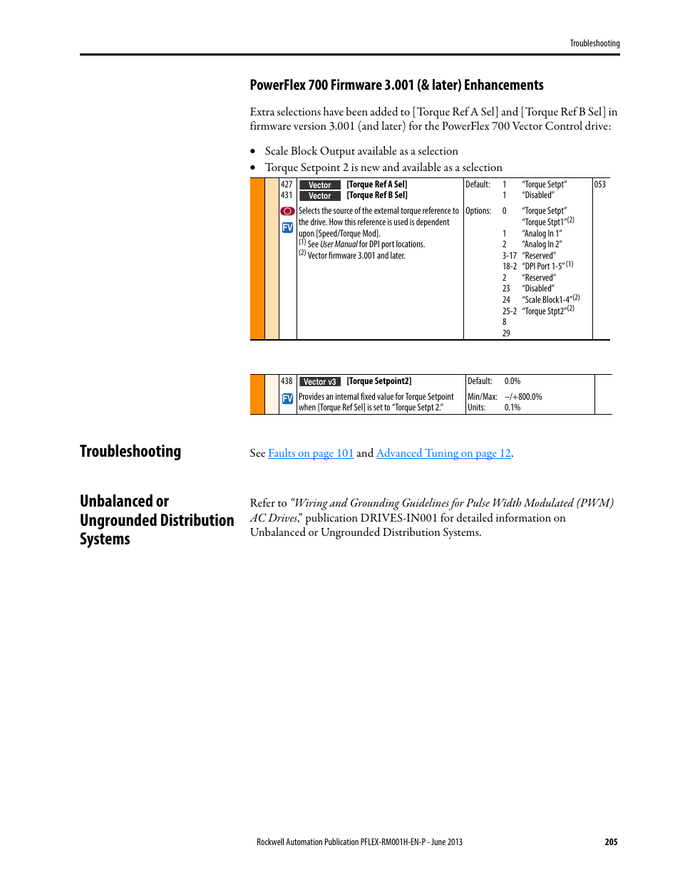 Troubleshooting, Unbalanced or ungrounded distribution systems | Rockwell Automation 20B PowerFlex 70, PowerFlex 700 Reference Manual User Manual | Page 205 / 214