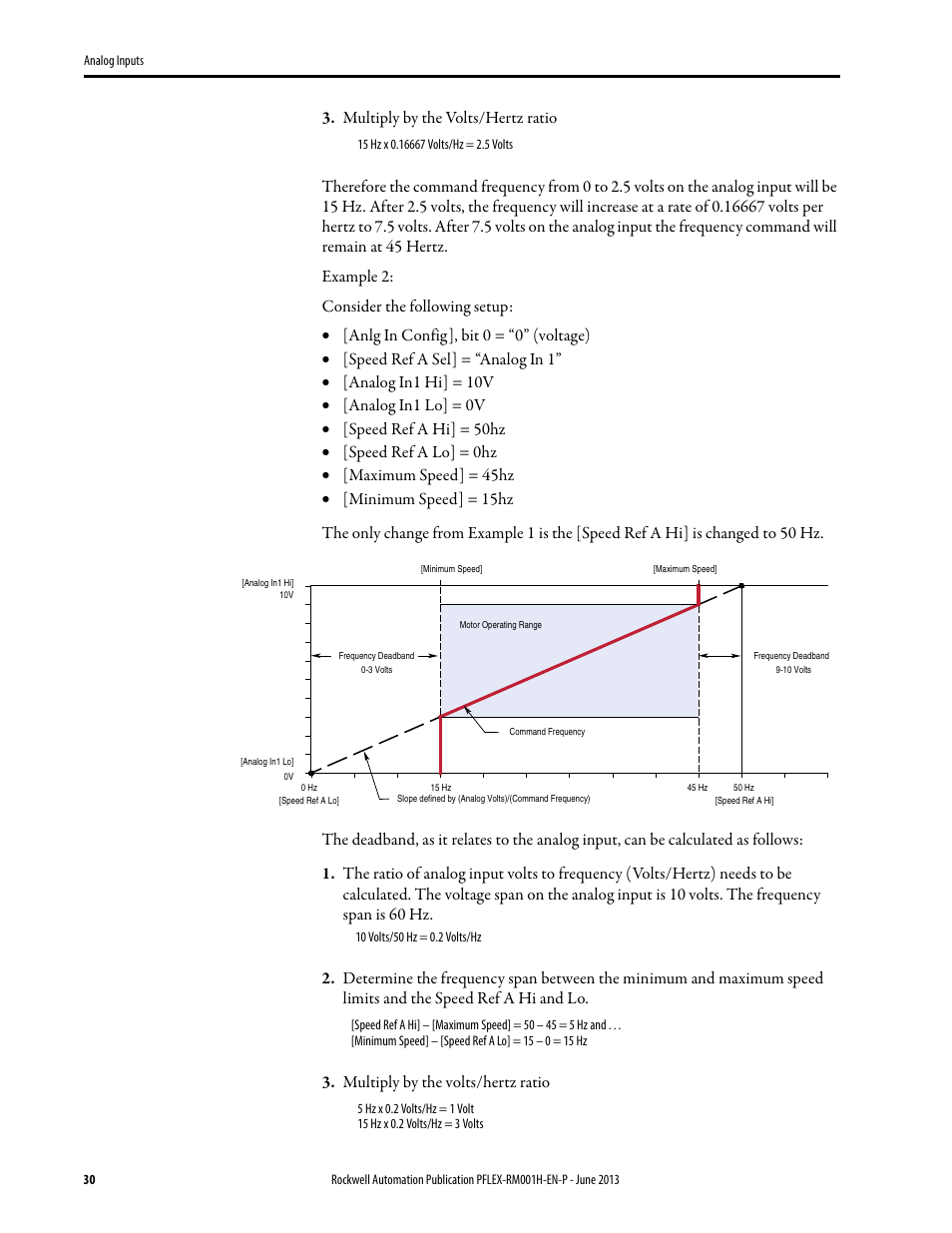 Rockwell Automation 20B PowerFlex 70, PowerFlex 700 Reference Manual User Manual | Page 30 / 214